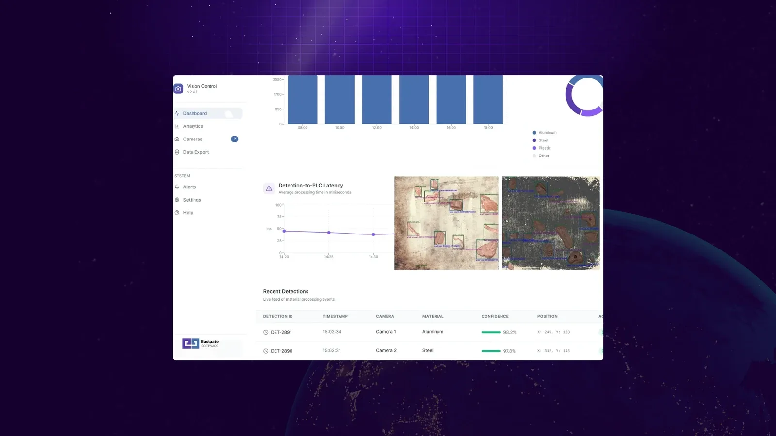 AI vision sorting system detecting parts on an industrial production line