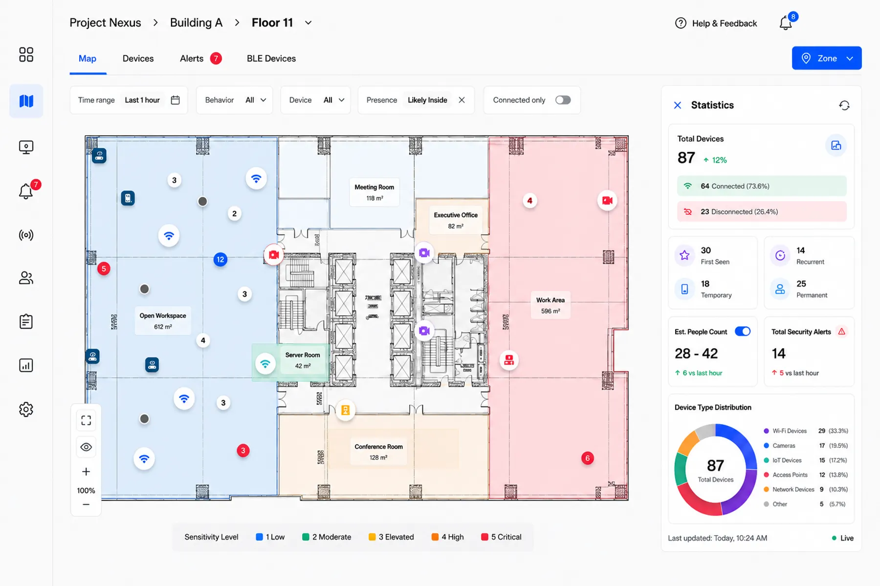 AI-Powered Cybersecurity Platform (PASM)