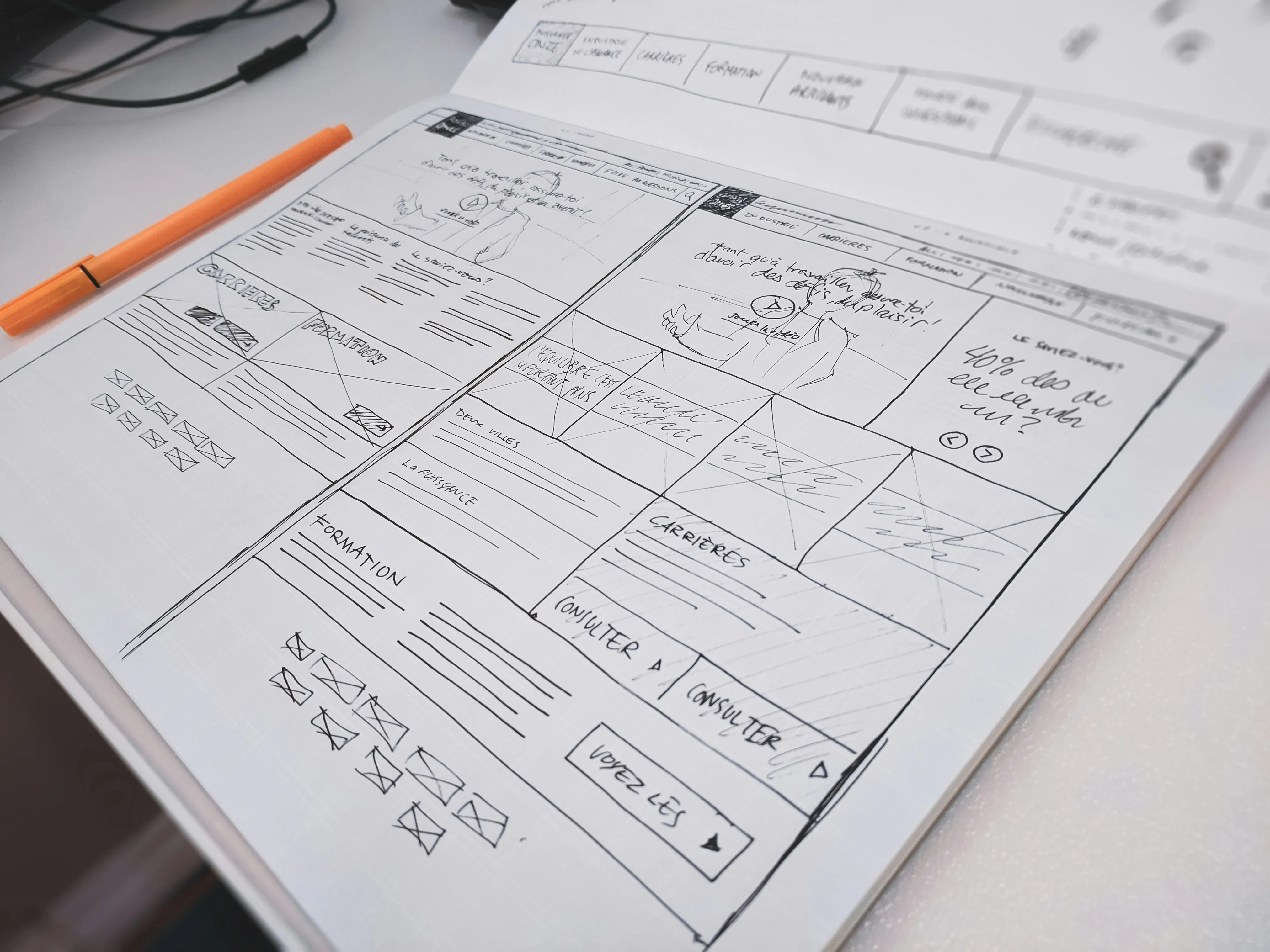 Product and UX discovery at Eastgate Software