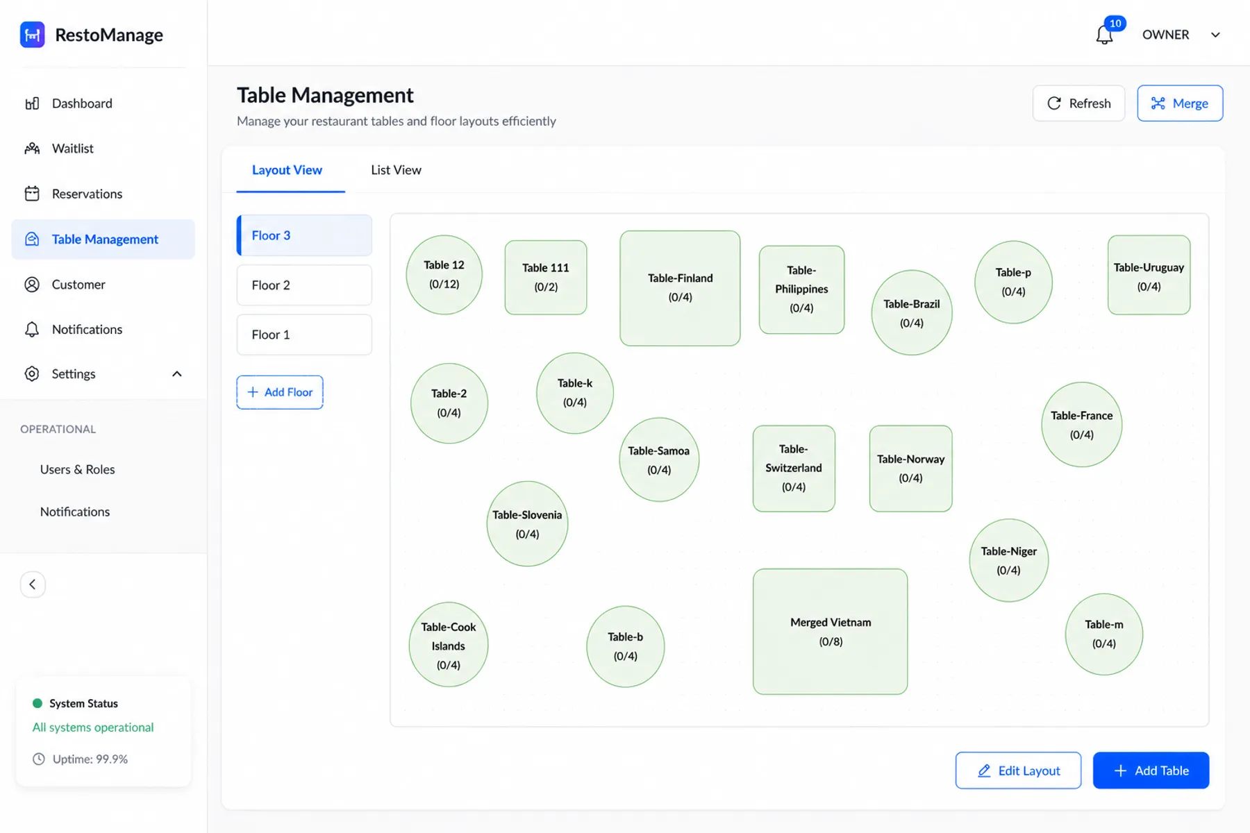 Retail & F&B Platform Enhancement