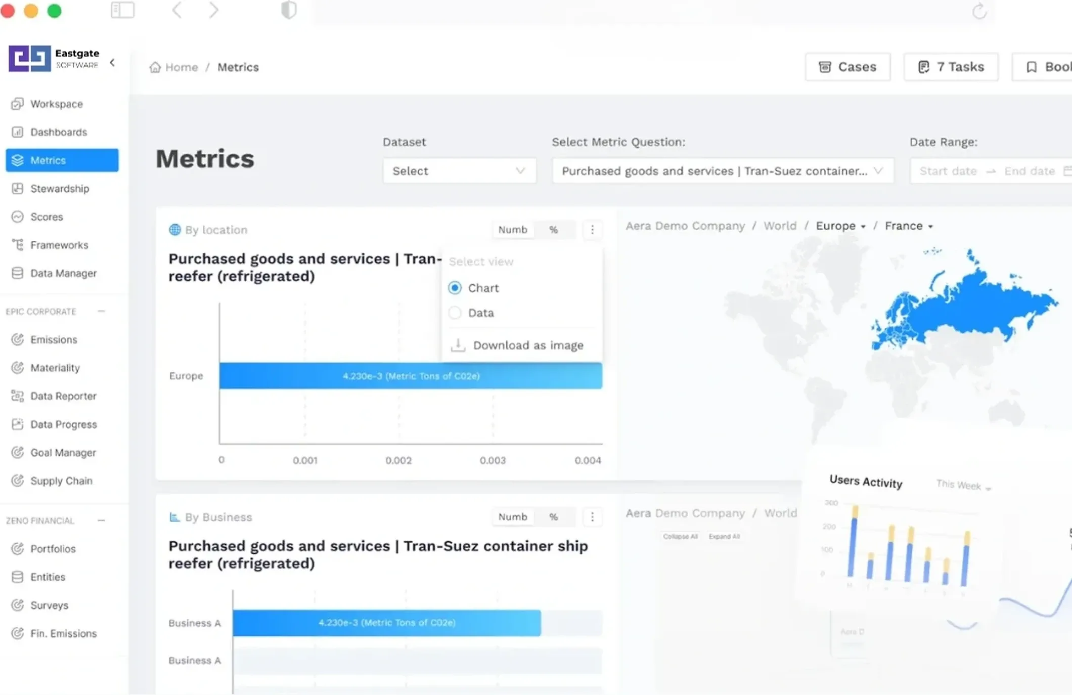 Seneca ESG metrics workspace with emissions by location and by business, a map view and user activity