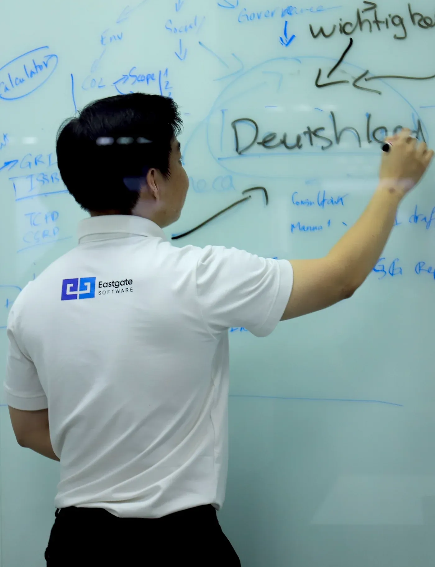 Eastgate engineer mapping out a programme on a glass whiteboard