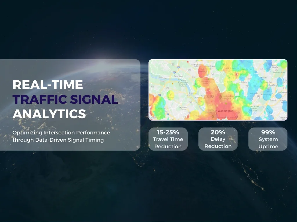 Real-time signal performance dashboard showing intersection analytics across a US transportation network