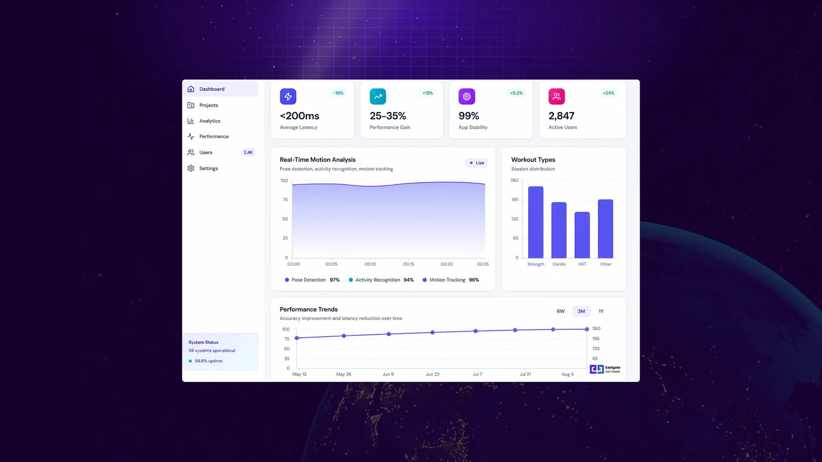 AI-Powered Fitness Mobile App