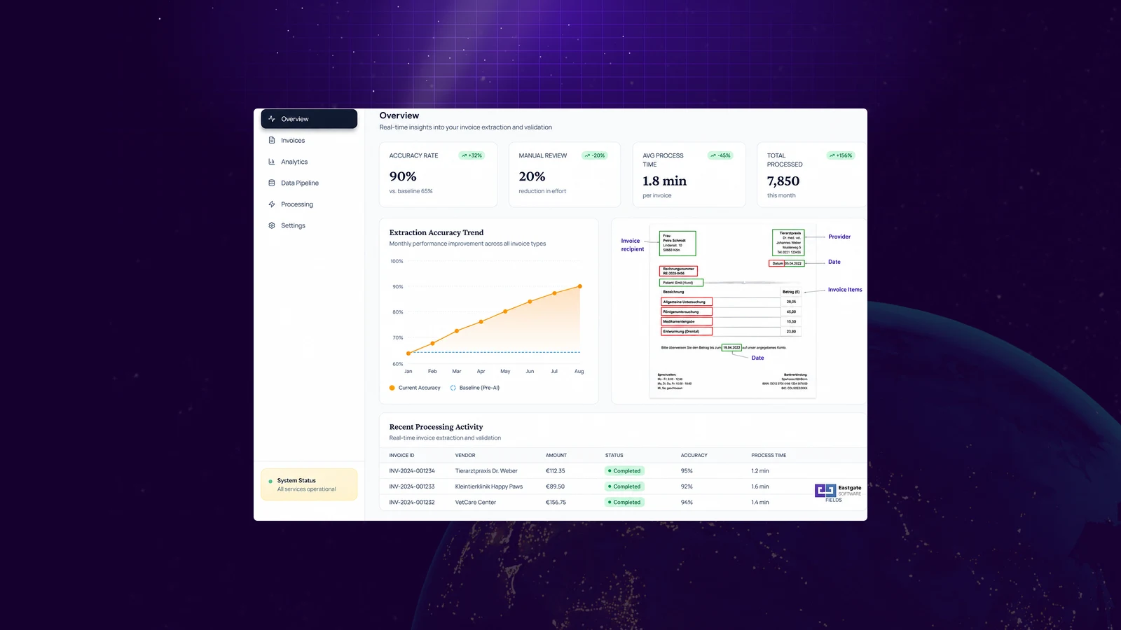 AI Invoice Data Extraction Platform