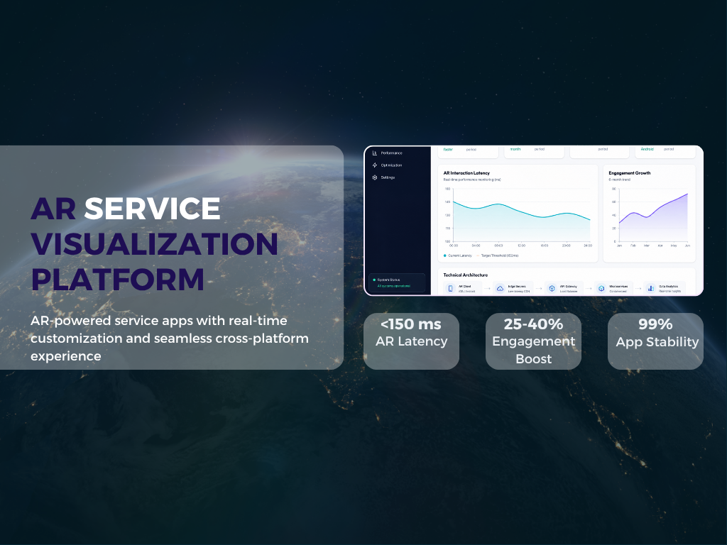AR Service Visualization Platform