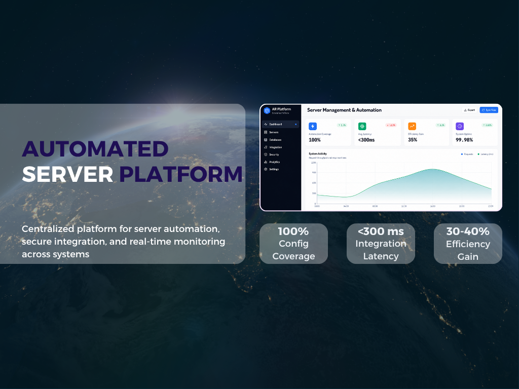 Automated Services Platform