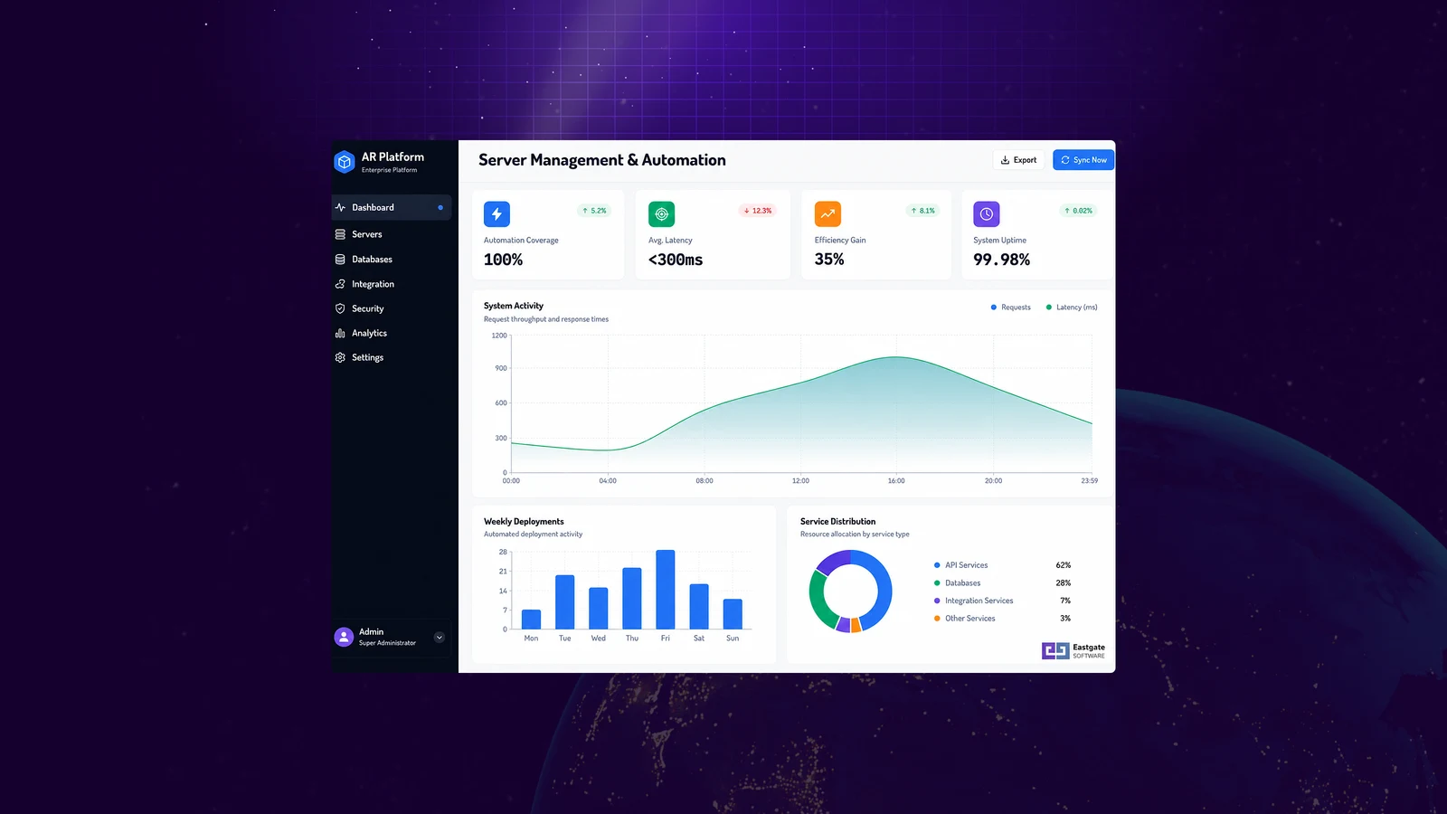 Automated Services Platform