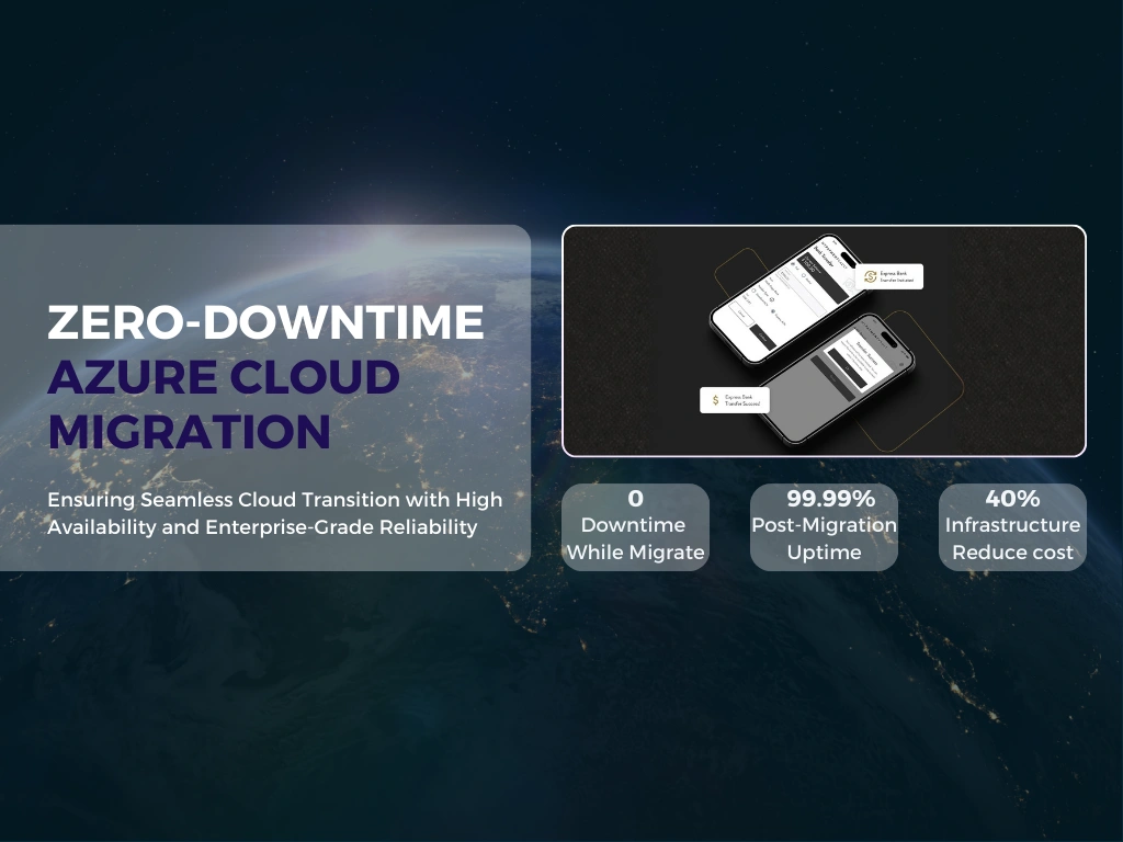 Zero-Downtime Azure Cloud Migration