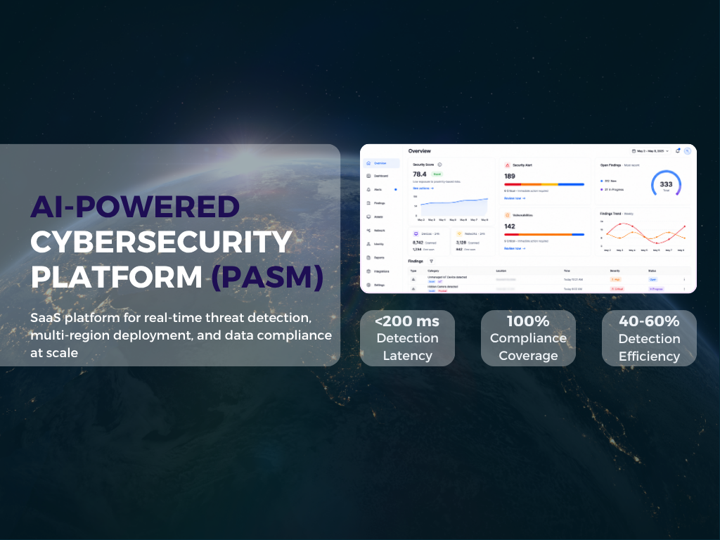 AI-Powered Cybersecurity Platform (PASM)