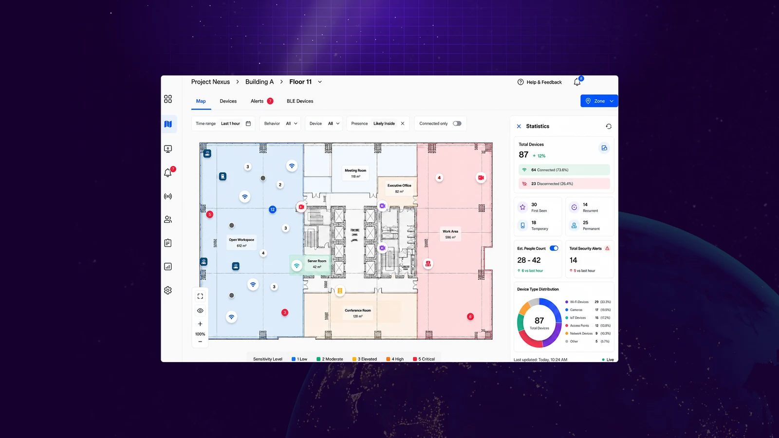 AI-Powered Cybersecurity Platform (PASM) - Eastgate Software