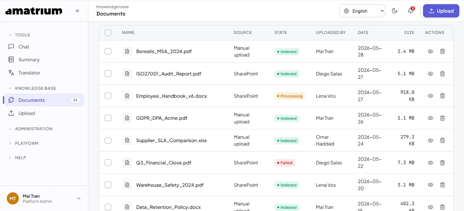 AmatriumGPT knowledge base, with SharePoint and manual uploads and their indexing state