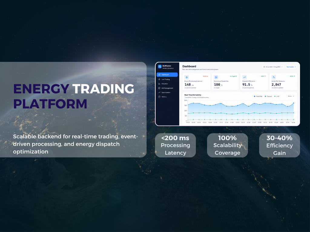 Energy Trading Platform