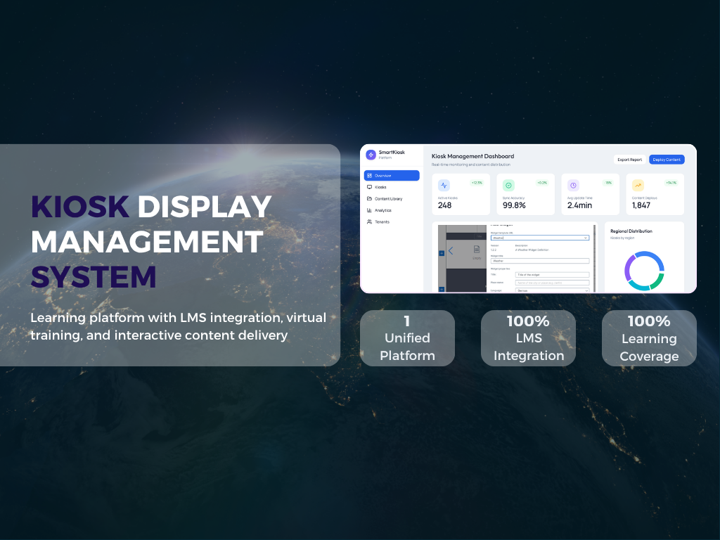 Kiosk Display Management System