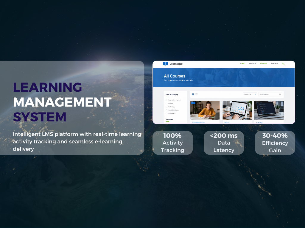 Learning Management System