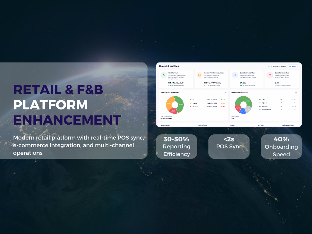 Retail & F&B Platform Enhancement