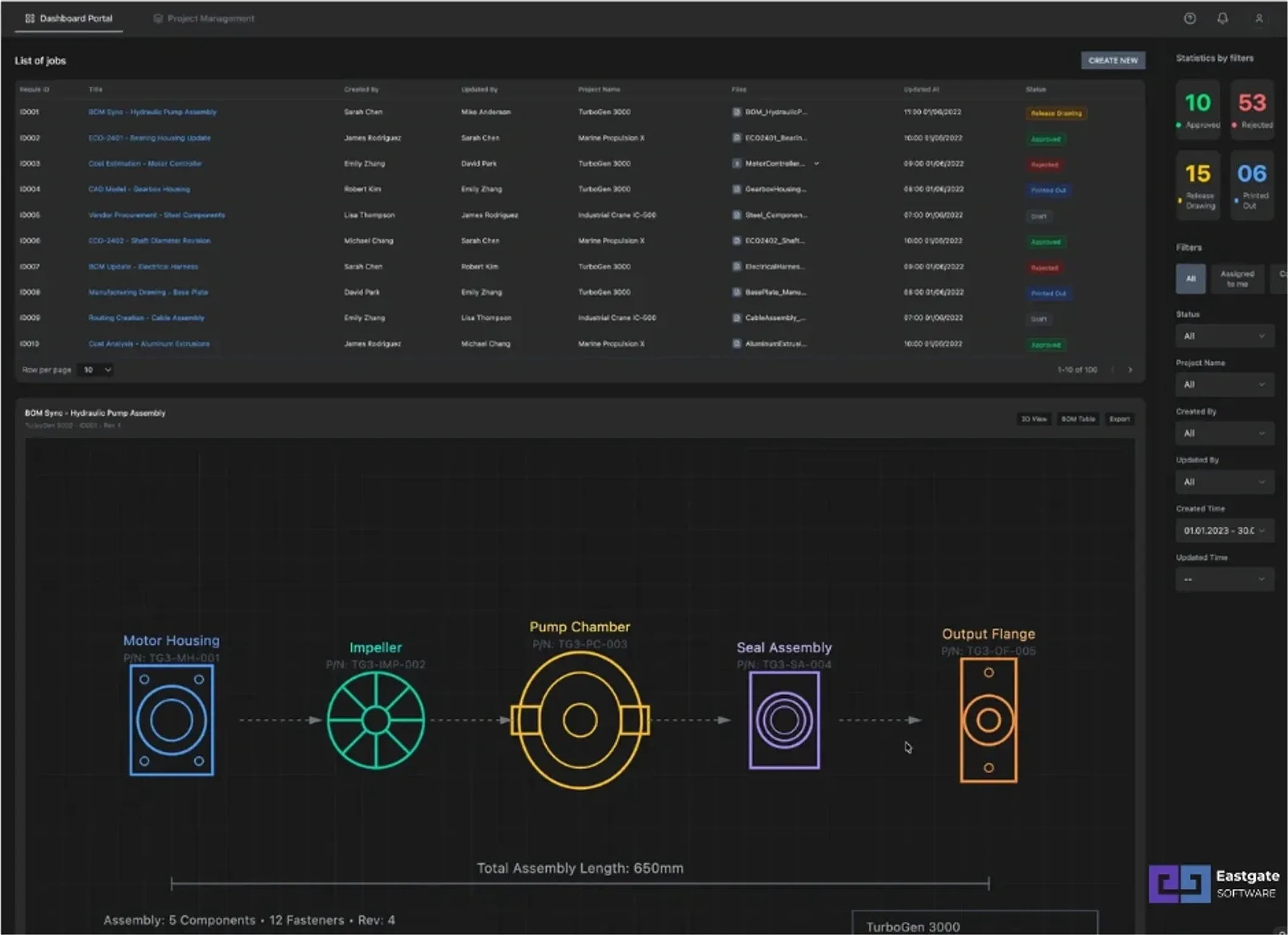 Real-time integration between CAD systems and Cloud ERP for automated BOM generation