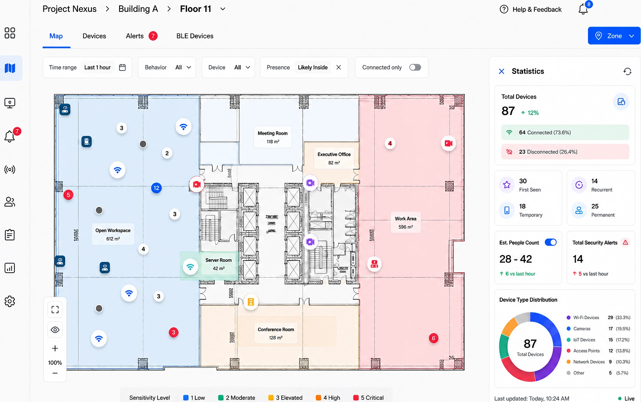 Platform for cloud security monitoring and threat detection