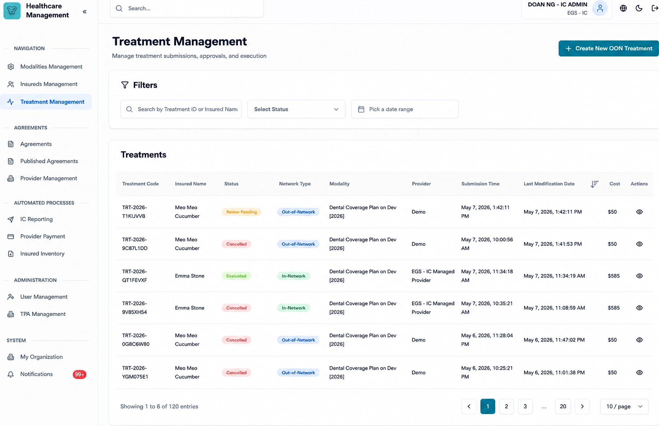 Comprehensive platform for healthcare data management and analytics