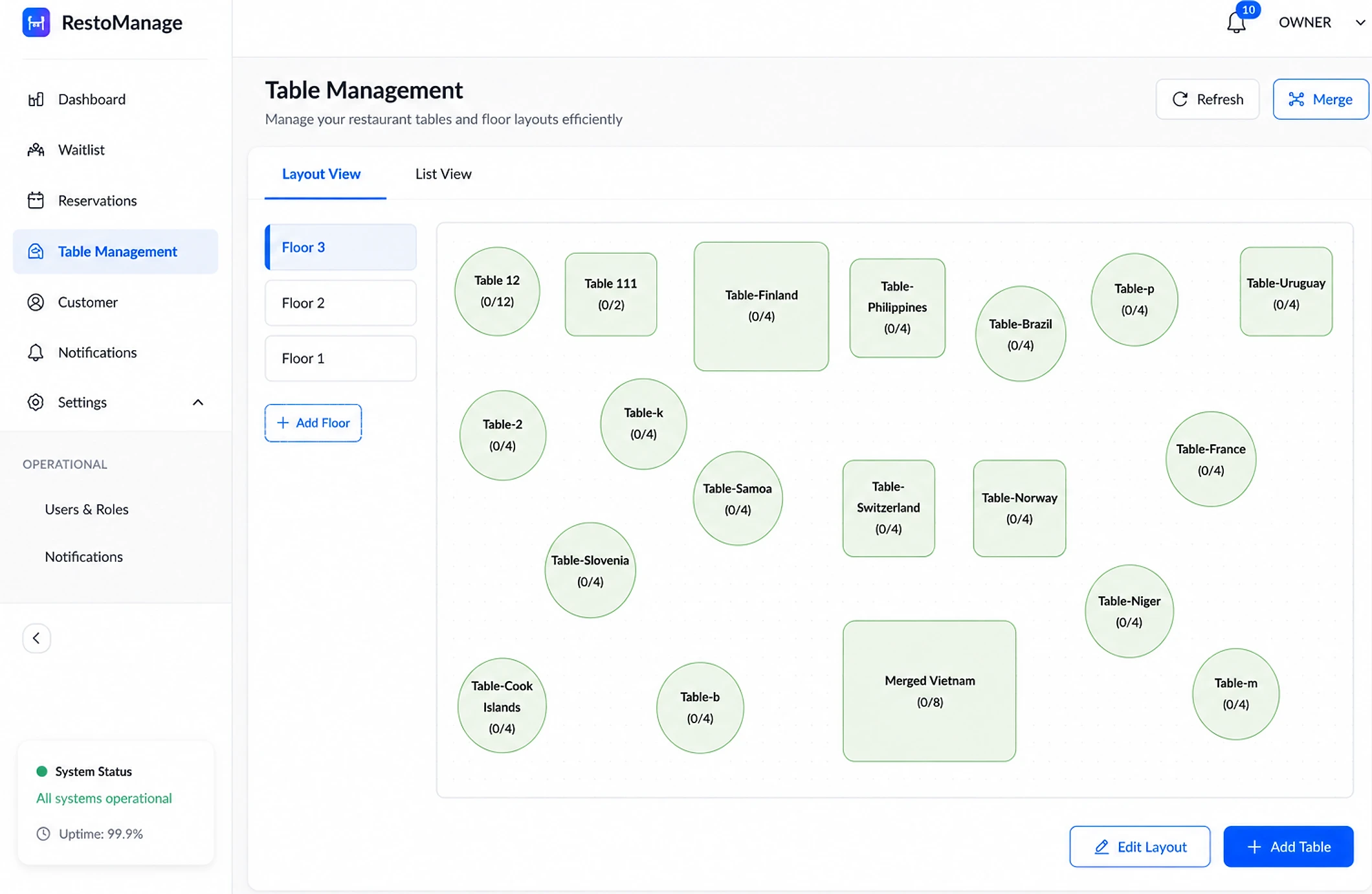 Improved reporting and operations platform for retail and food & beverage