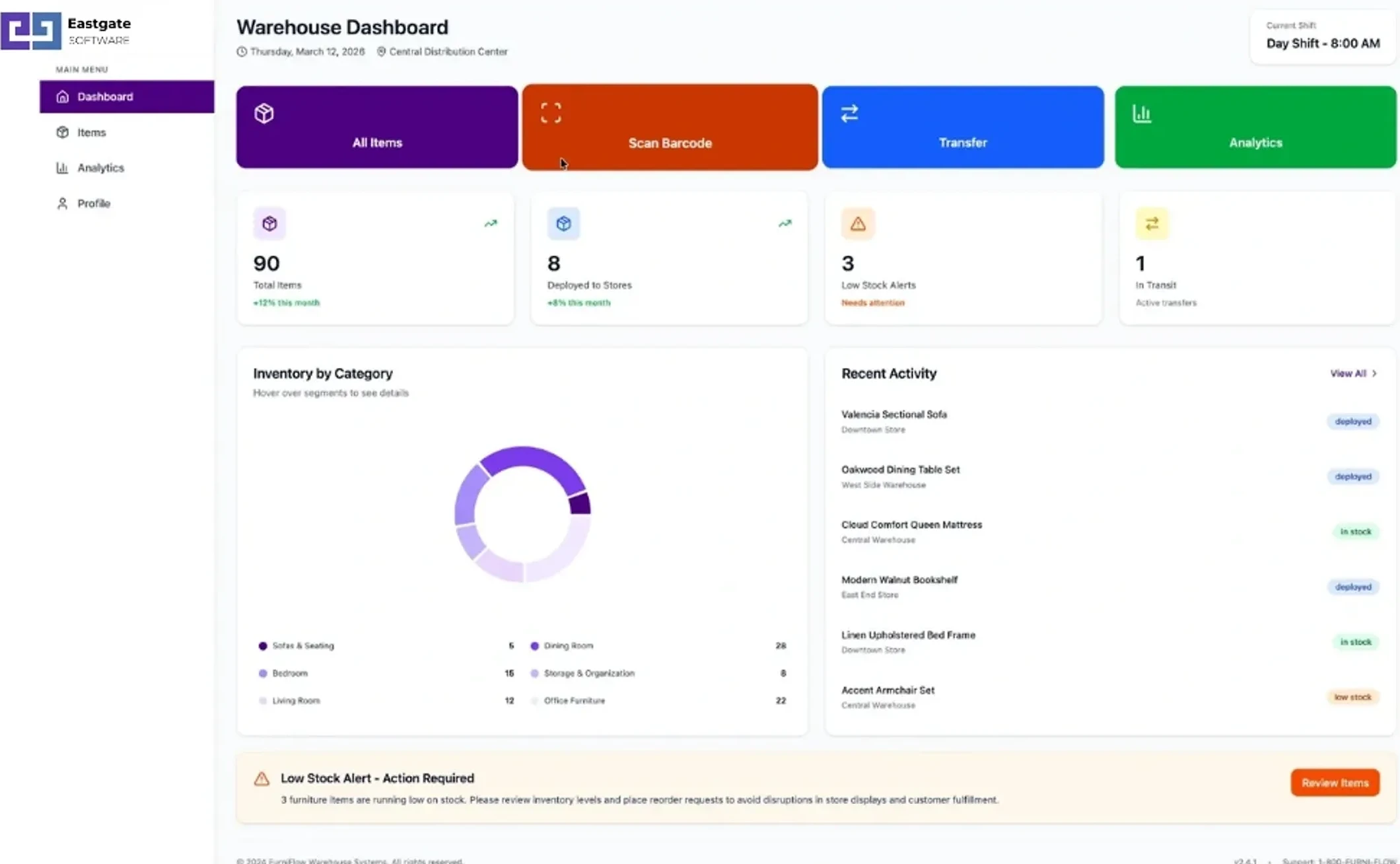 Power Apps and Dynamics 365 Supply Chain automating stock replenishment and barcode-driven audits across retail locations