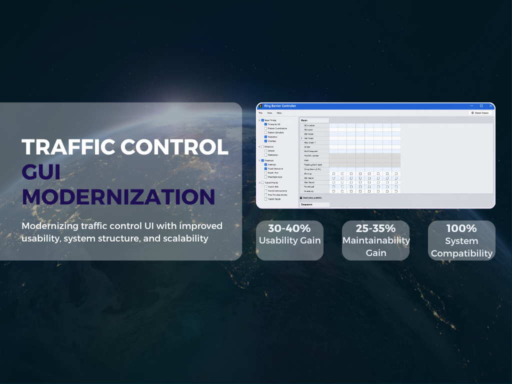 Traffic Control GUI Modernization