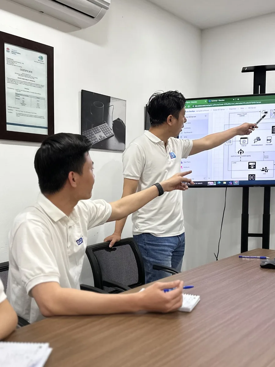 Eastgate Software engineers at work