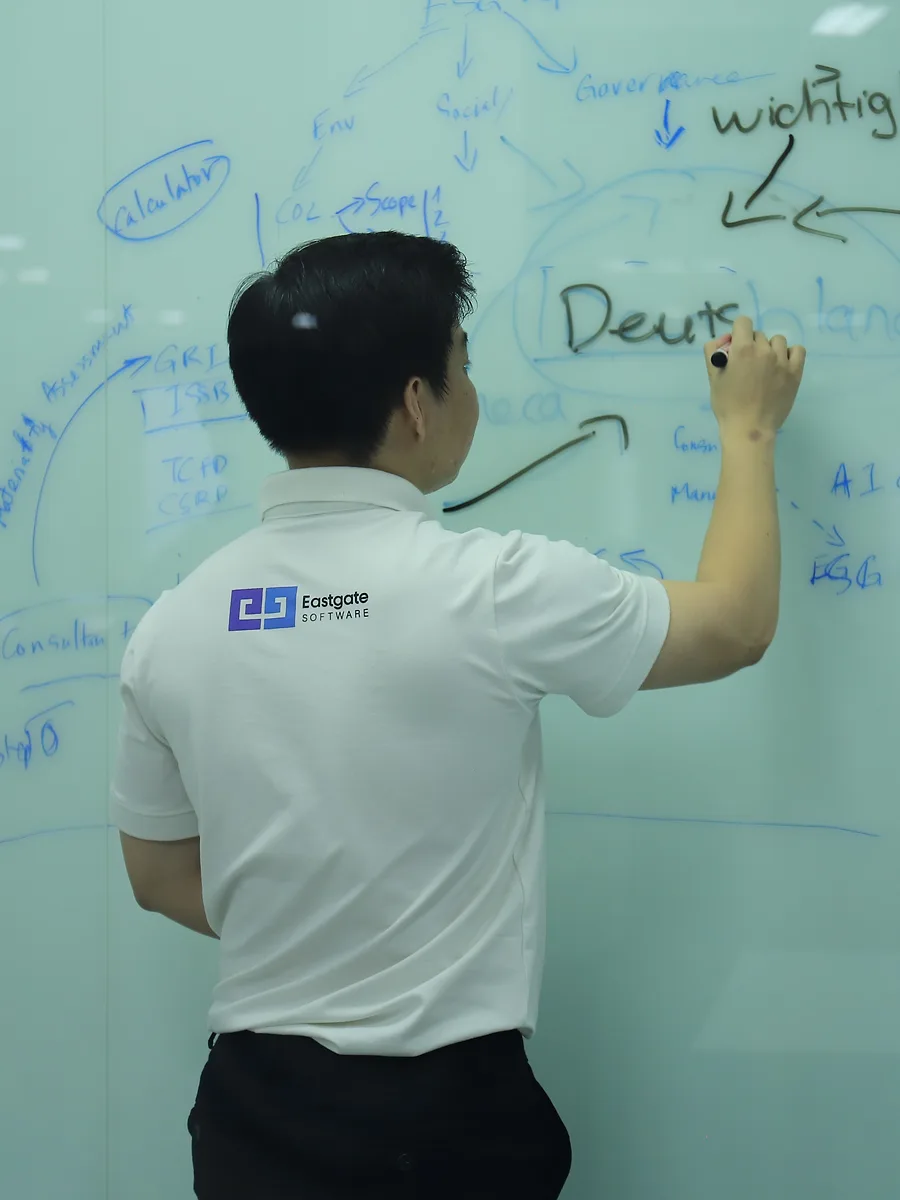 Eastgate Software engineers at work