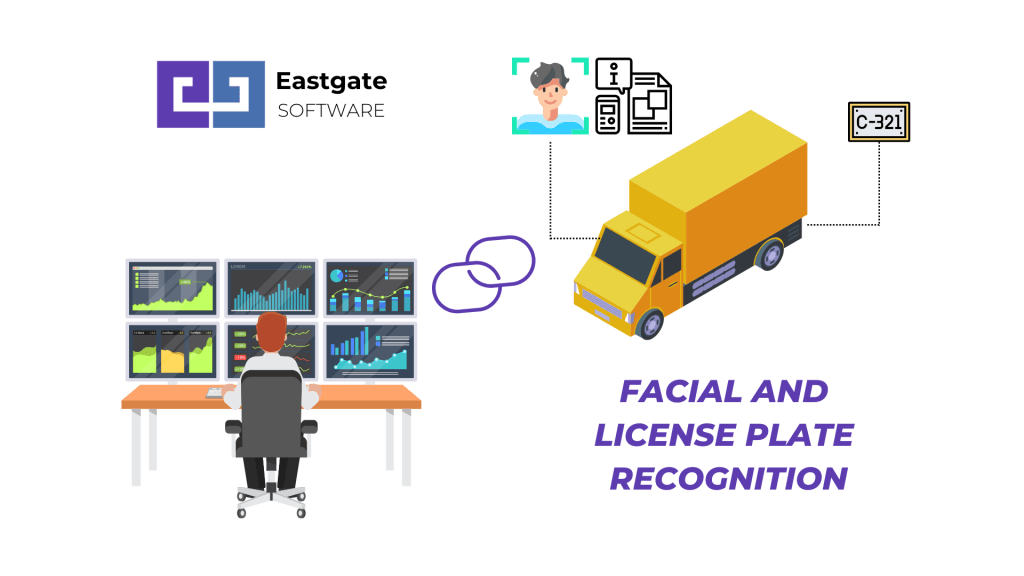 AI Facial and License Plate Recognition